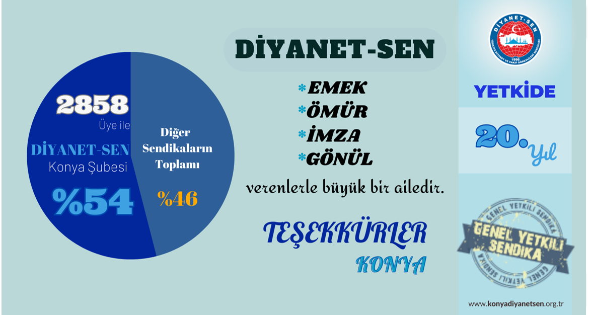 Konya’da Yetkinin Değişmeyen Adresi Yine Diyanet-Sen Oldu
